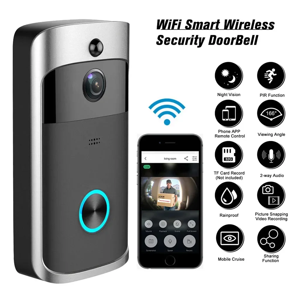 Home Security Prices - 720P HD Smart Home Draadloze WIFI