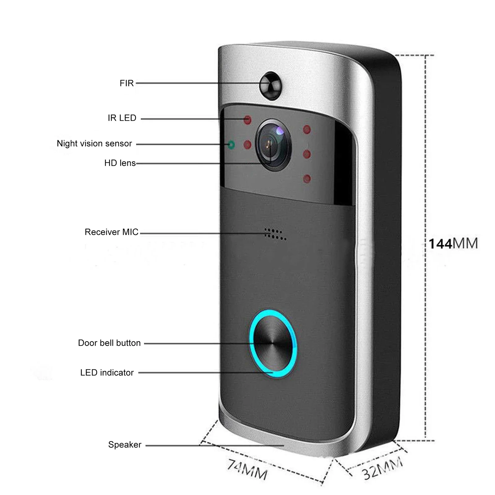 2026 NIEUWE V5 Video Deurbel W - Home Security Prices recensie en prijs