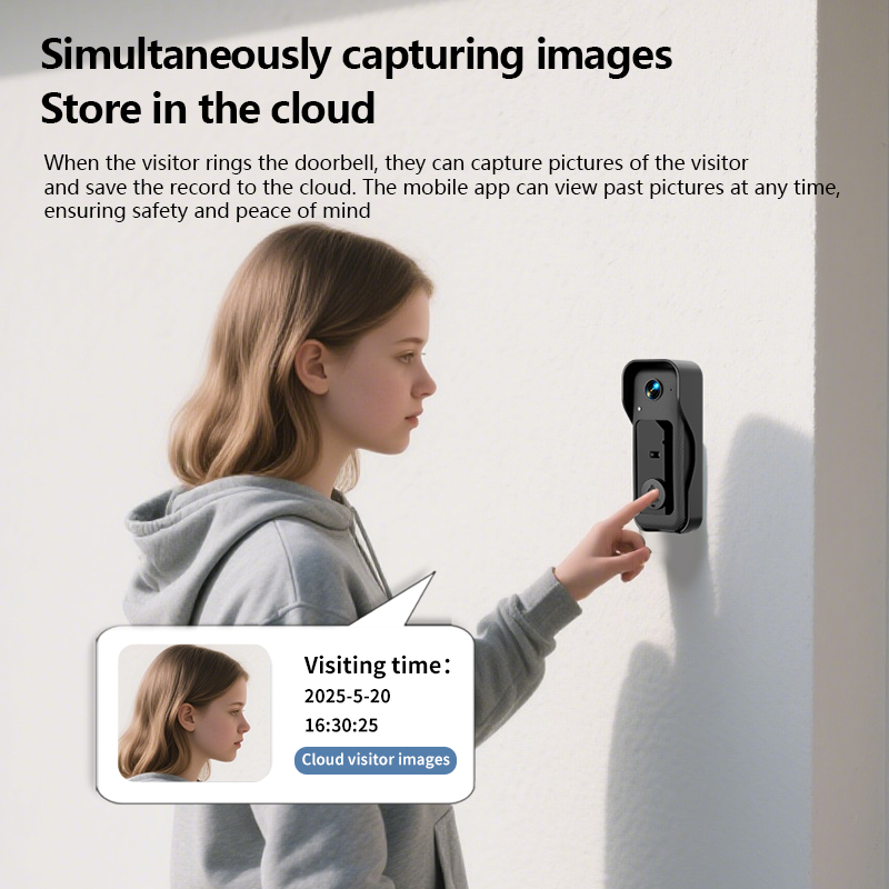 Slimme Videodeurbelcamera, Dra - Home Security Prices recensie en prijs
