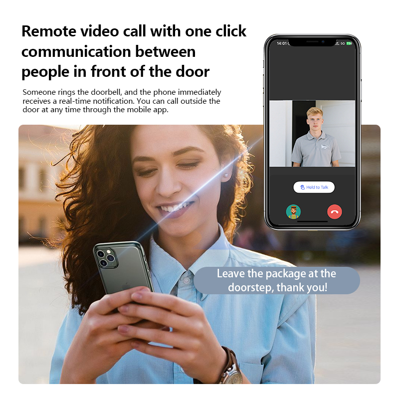 Slimme Videodeurbelcamera, Dra - Home Security Prices recensie en prijs