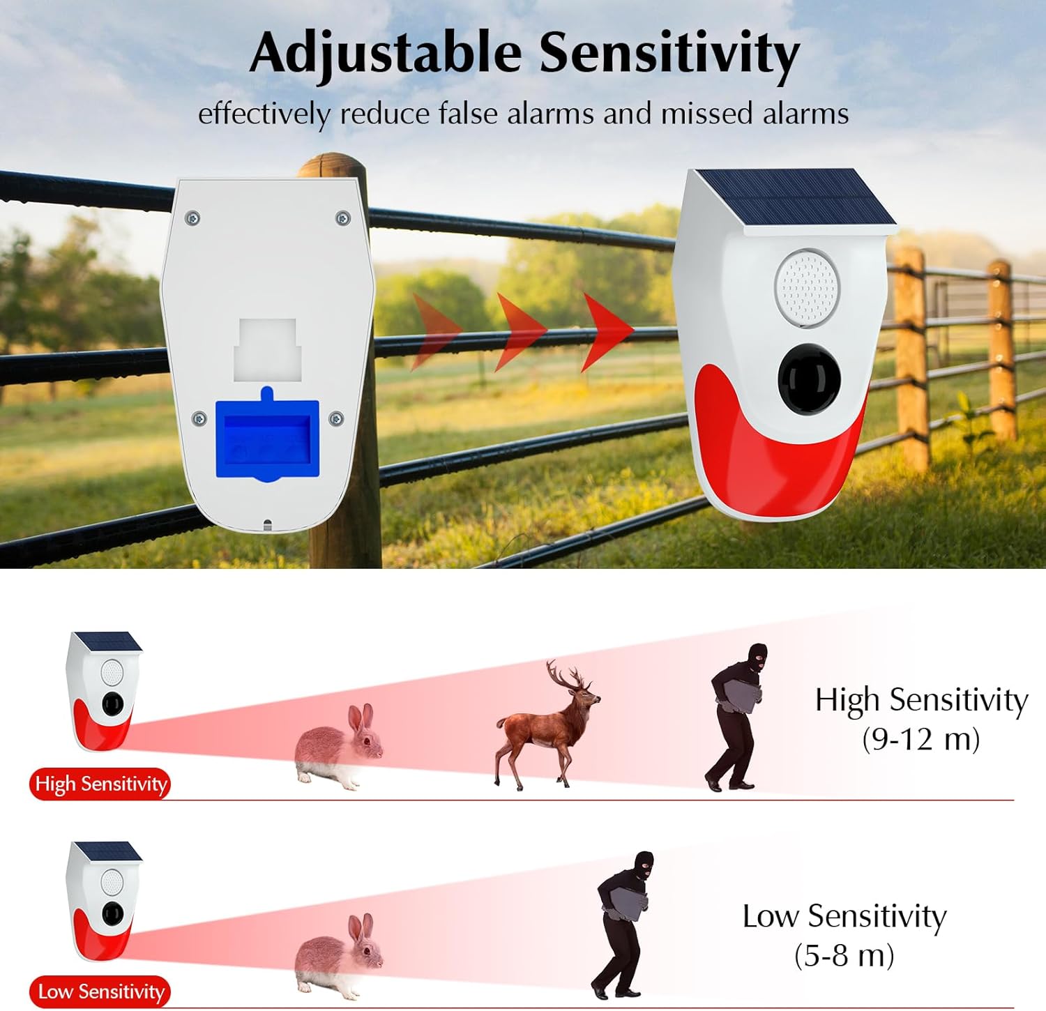 Zonne-bewegingssensor buitenal - Home Security Blink recensie en prijs
