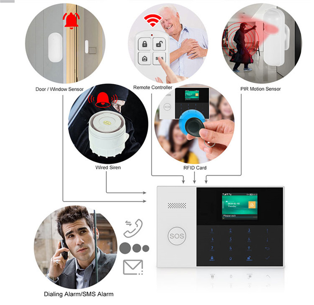 PGST PF-50 Hoge kwaliteit draa - Home Security Prices recensie en prijs