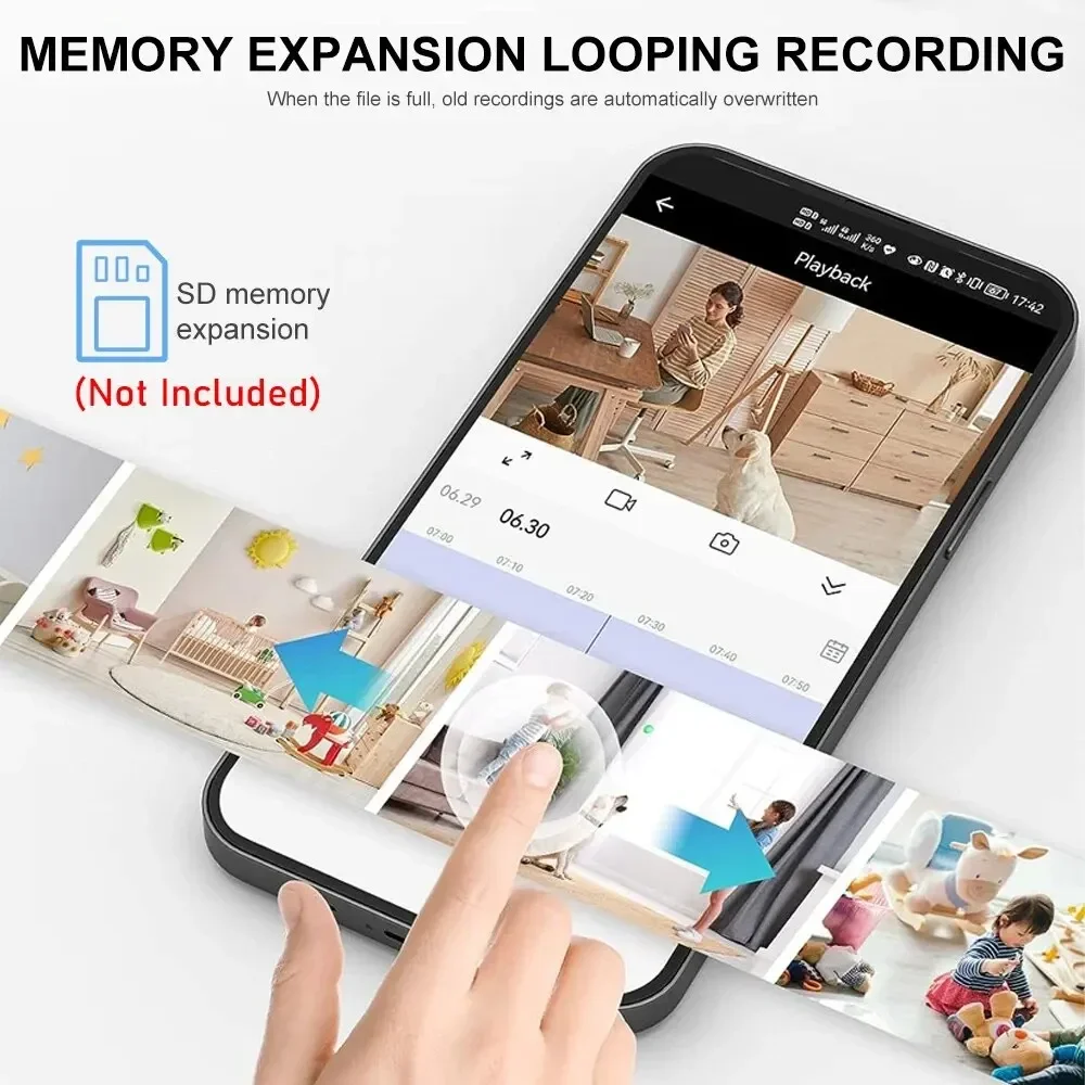 Nieuwe A9 Camera Wifi 1080p HD - Home Security Adt recensie en prijs