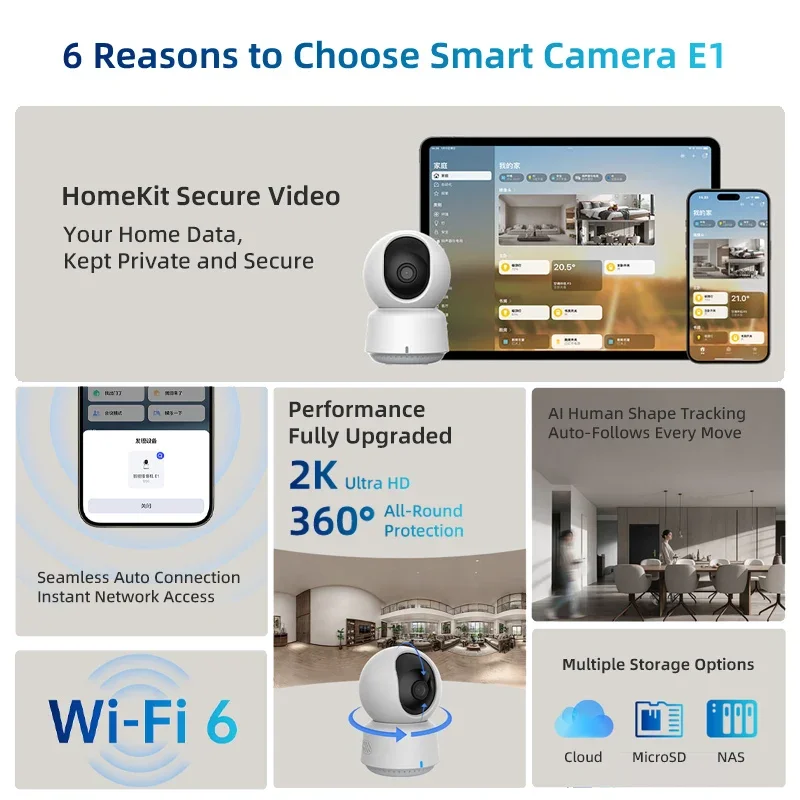 Originele Aqara Smart Camera E - Home Security Adt recensie en prijs