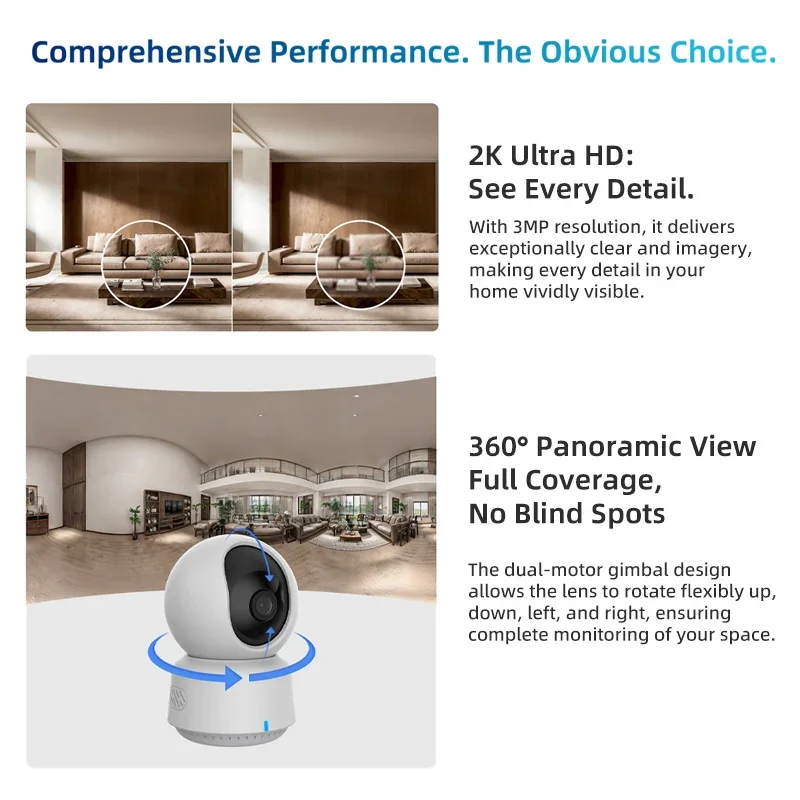 Originele Aqara Smart Camera E - Home Security Adt recensie en prijs