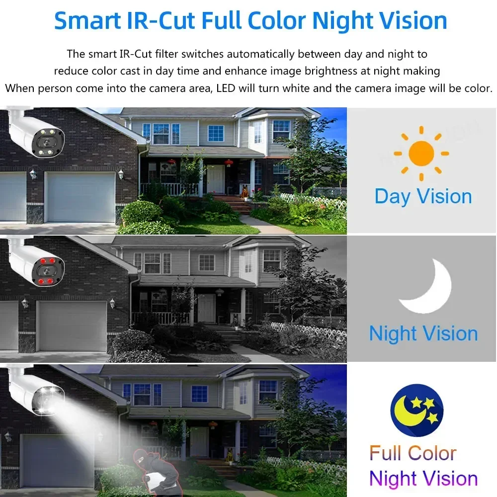 4K AHD DVR Home Security Kit 8 - Home Security Outdoor recensie en prijs
