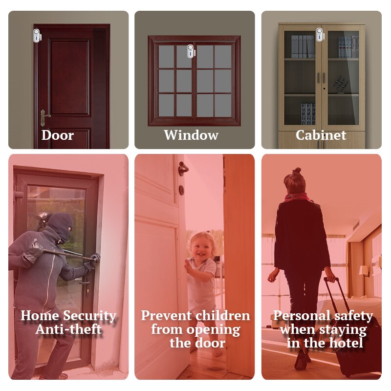 CORINA 120DB Draadloze Deur/Ra - Home Security Blink recensie en prijs