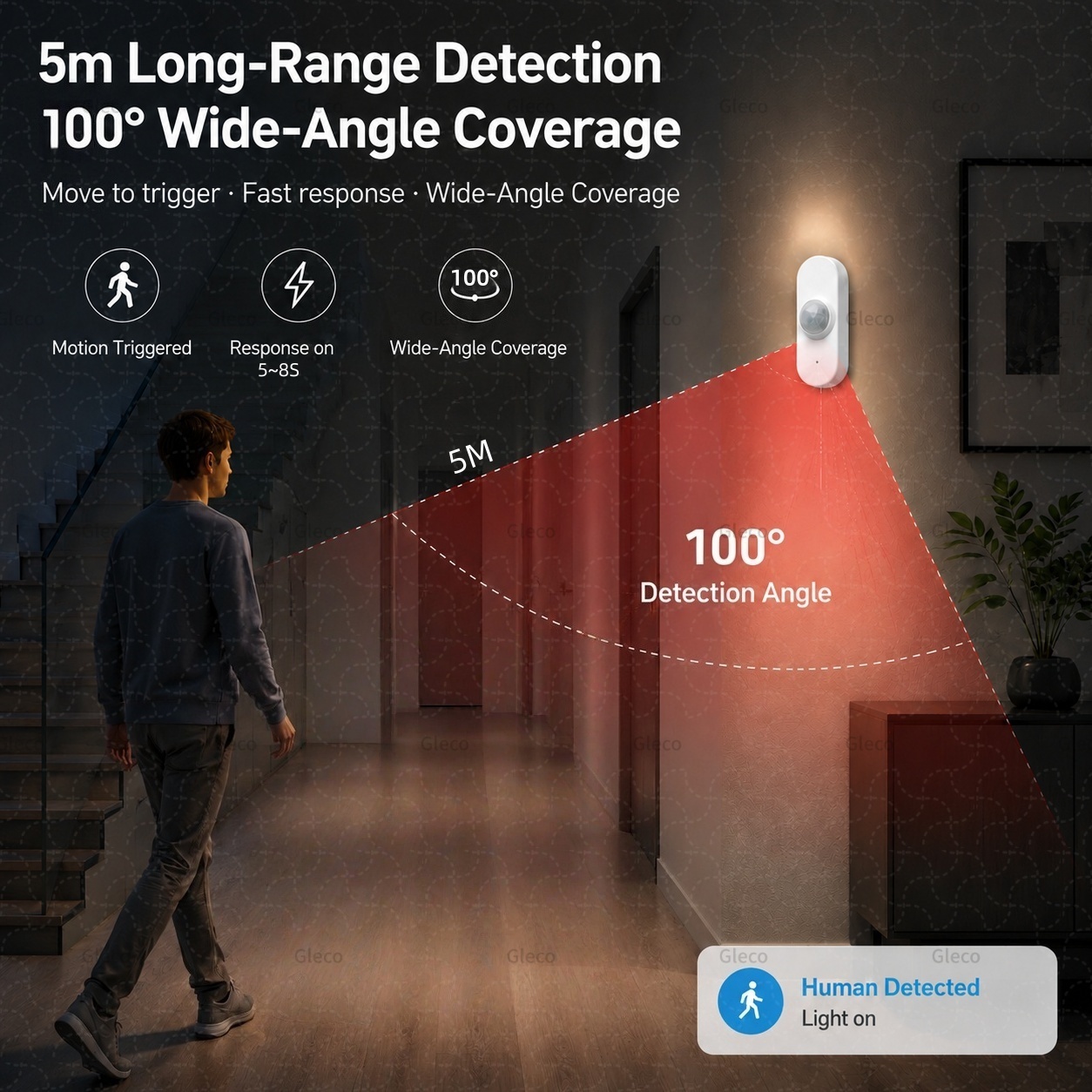 Smart Life Wifi PIR Menselijke - Home Security Blink recensie en prijs